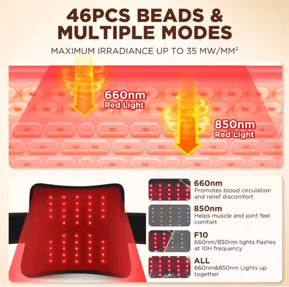 SmoothSpine - Red Light Therapy Belt