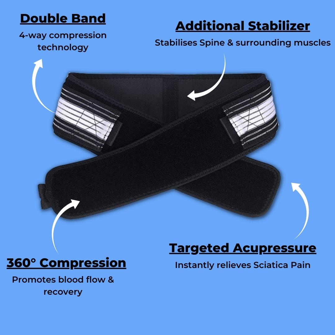 SmoothSpine™ Belt - Daytime Relief Back Pain & Sciatica